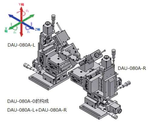 12轴（6轴）自动调芯组件DAU-080A