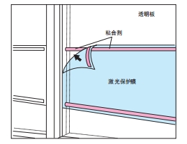 西格玛光机激光保护帘指南